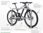 Preview: Einbetonierener Fahrradparkbügel aus Edelstahl Typ BP200