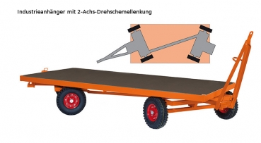 Industrieanhänger 2 t. 2500 x 1250 mm 2-Achs-Drehschemellenkung