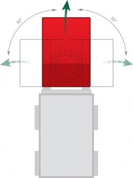 Kippcontainer mit Rollen Modell Xero für drei Kipprichtungen