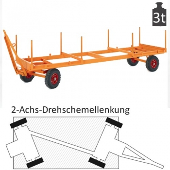 Langgutwagen mit Deichsel 2-Achslenkung - Langmaterialanhänger