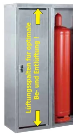 Gasflaschenschrank mit Lüftungsspalt oben und unten. Für 1 x 33 kg Gasflaschen